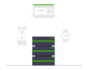 Server Server